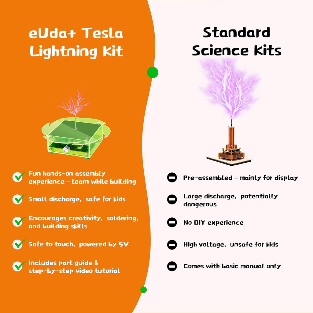 STEM Tesla Lightning Kit
