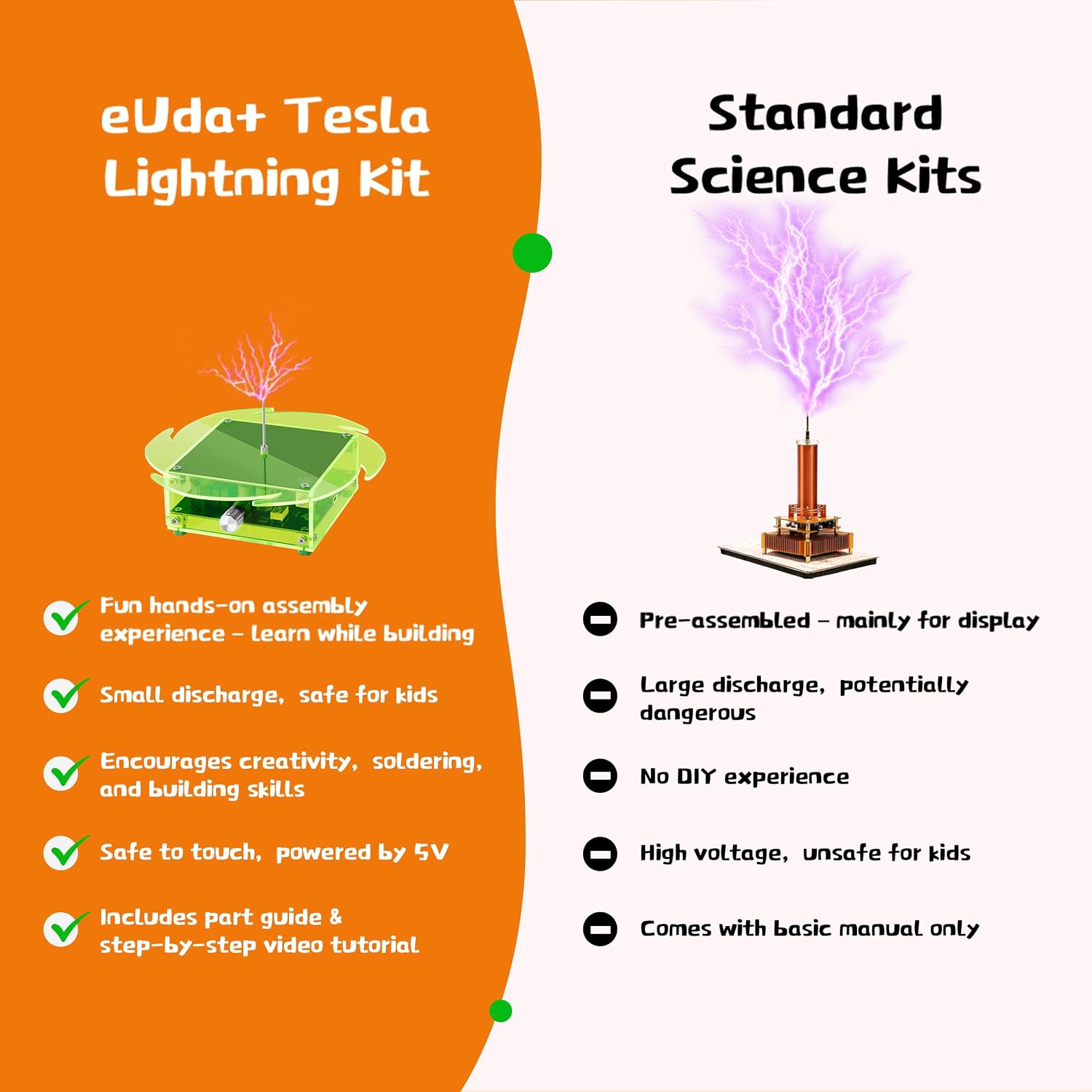 STEM Tesla Lightning Kit